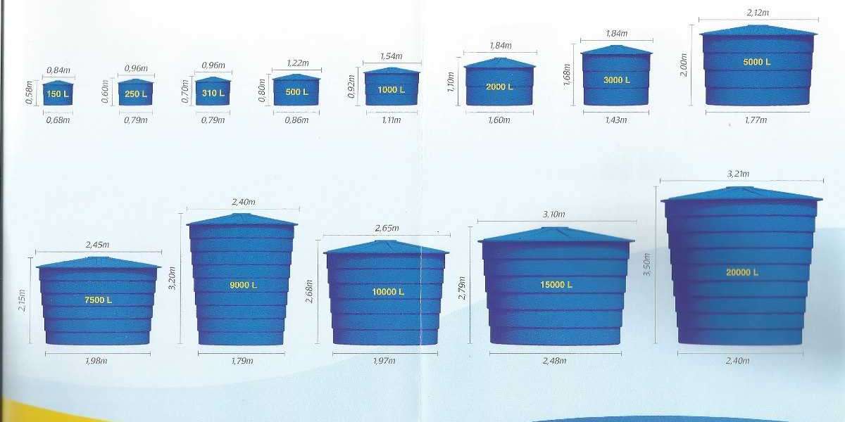 What is an Elevated Water Tank? Advantages and Application