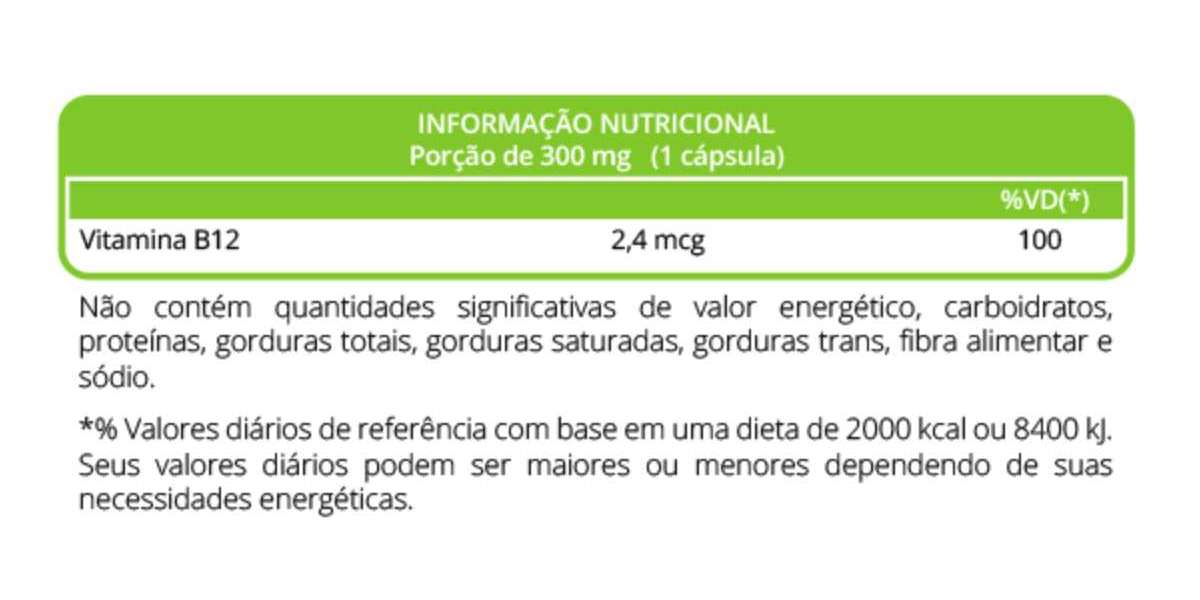 Biotina, la vitamina eficaz contra la caída del cabello