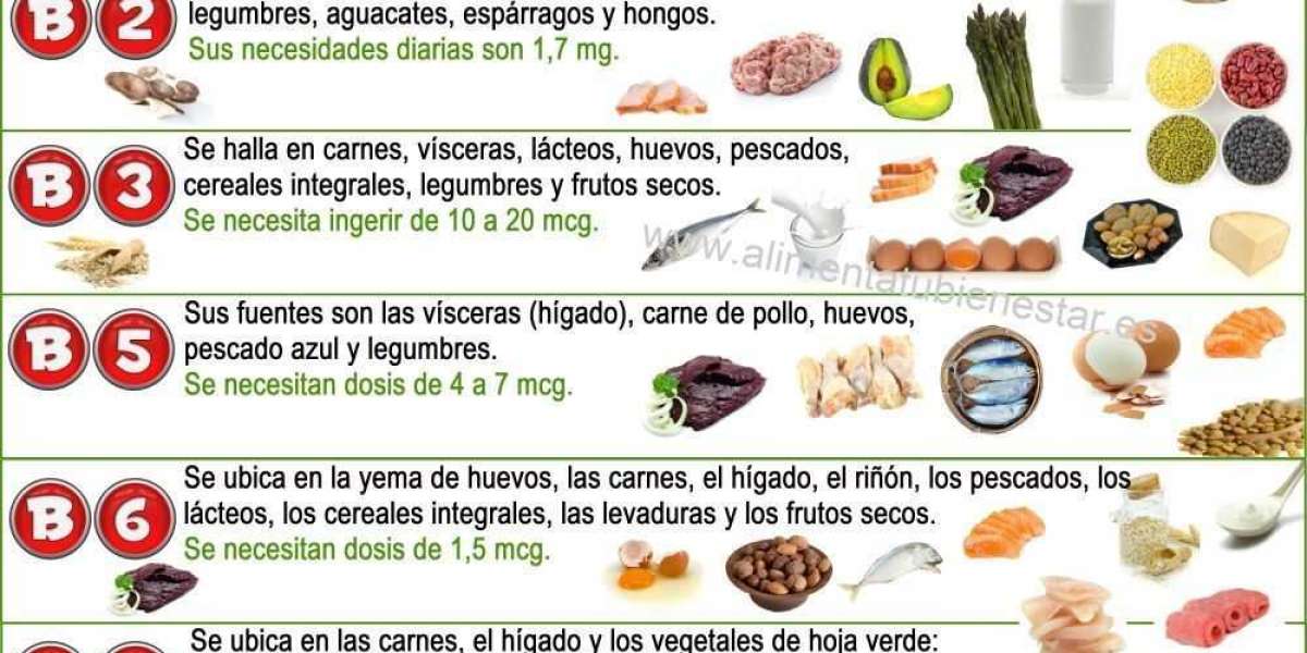 ¿Tienes manchas en la piel? Estas son las vitaminas que te ayudarán a eliminarlas