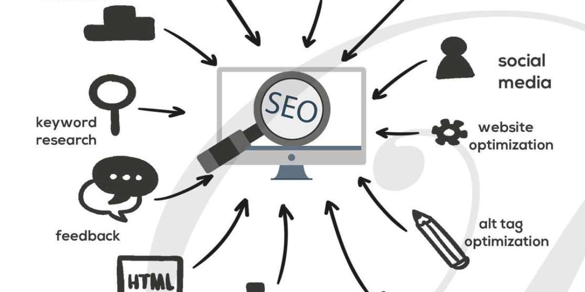 Como uma Agência de SEO Pode Transformar Sua Presença Online em Resultados Concretos