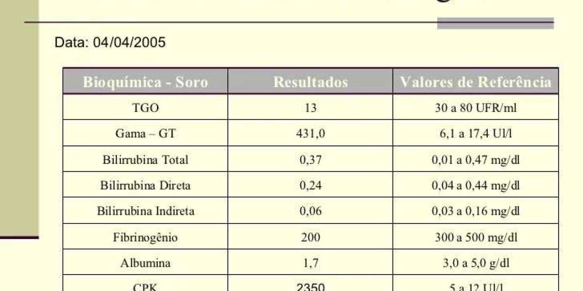 Radiografía de los animales Radiografía de los animales