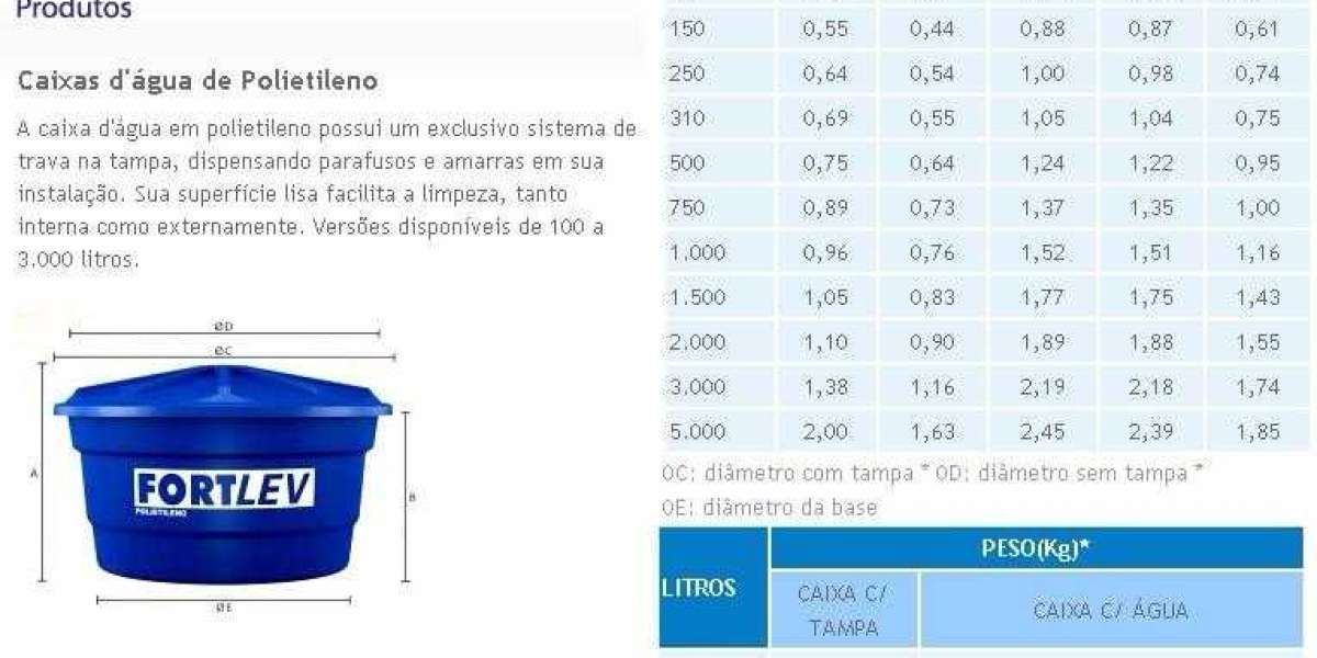 Depósitos metálicos con funda completa Silos Spain