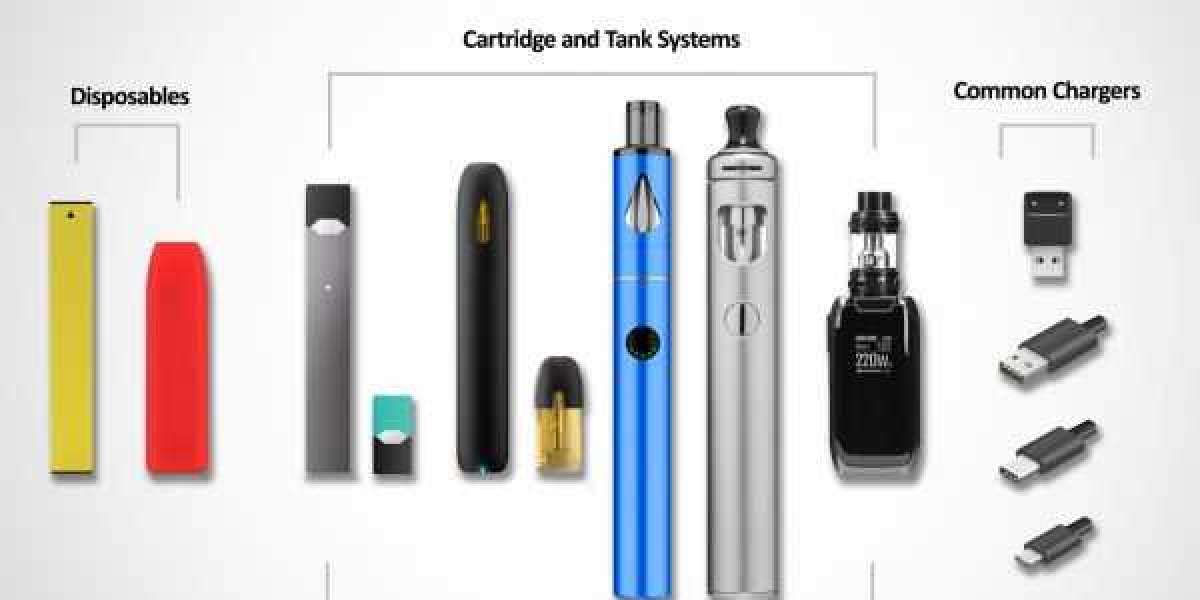 can you carry electronic cigarettes on a plane u151y7tscix714