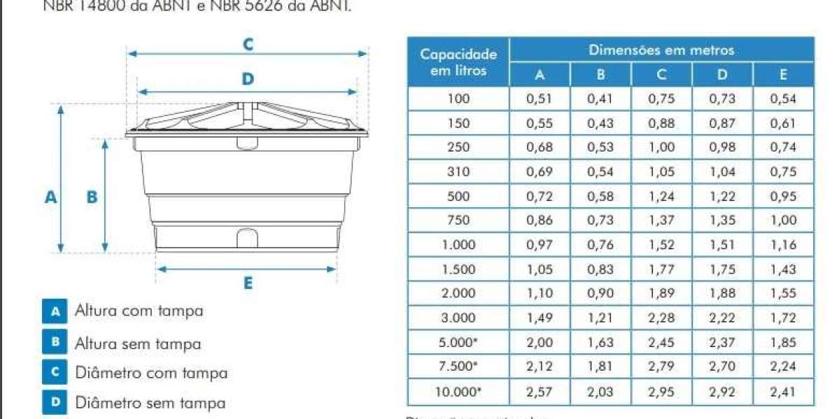 Tanque de agua 5000 Litros Almacenamiento de agua