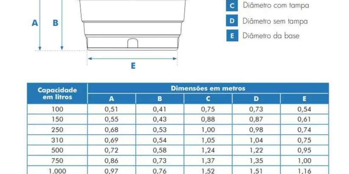 Depósitos metálicos Depósitos de agua DeposSpain