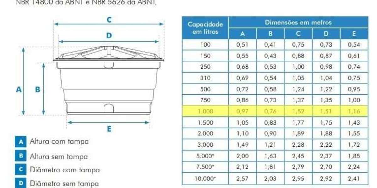 ¿Cuál es el precio del agua en España y quién lo regula?