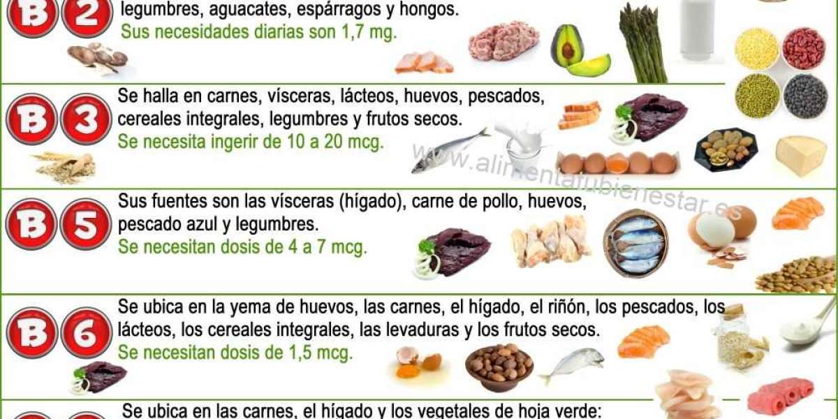 Potasio en la dieta: MedlinePlus en español