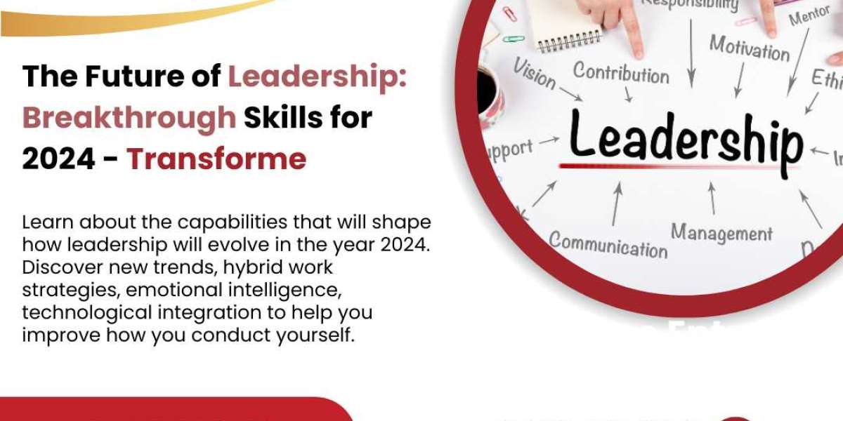 The Future of Leadership: Breakthrough Skills for 2024 - Transforme