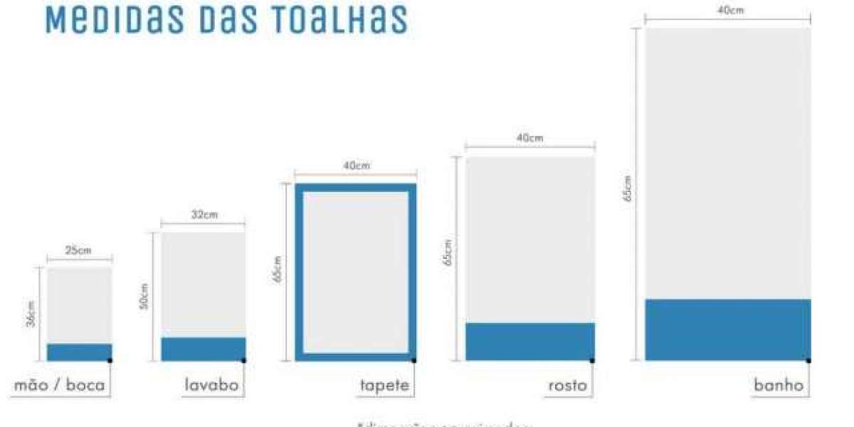 80 cosas que no debes olvidar meter en tu maleta