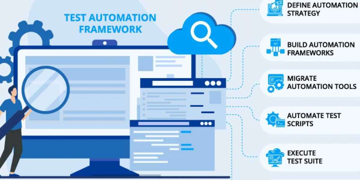 Best Practices for Building an Effective QA Automation Framework