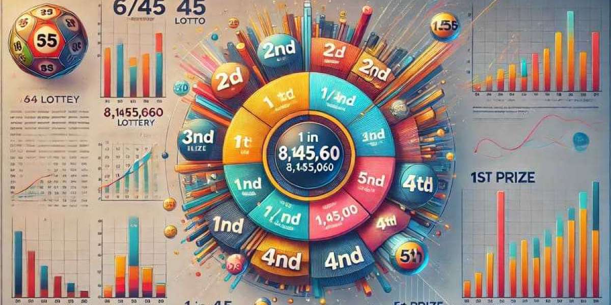 The Fascinating World of Lotto Number Generators